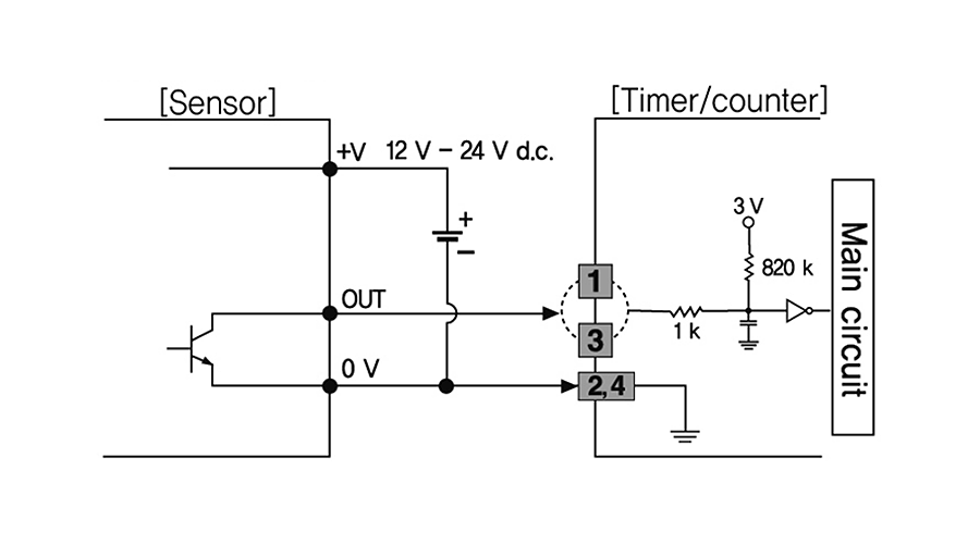 lt1 input connection01 en 02