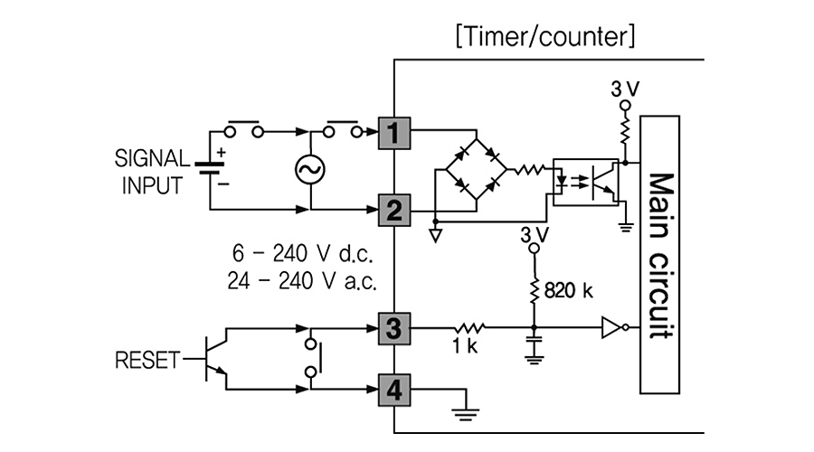 Bộ đếm Hanyoung LT1