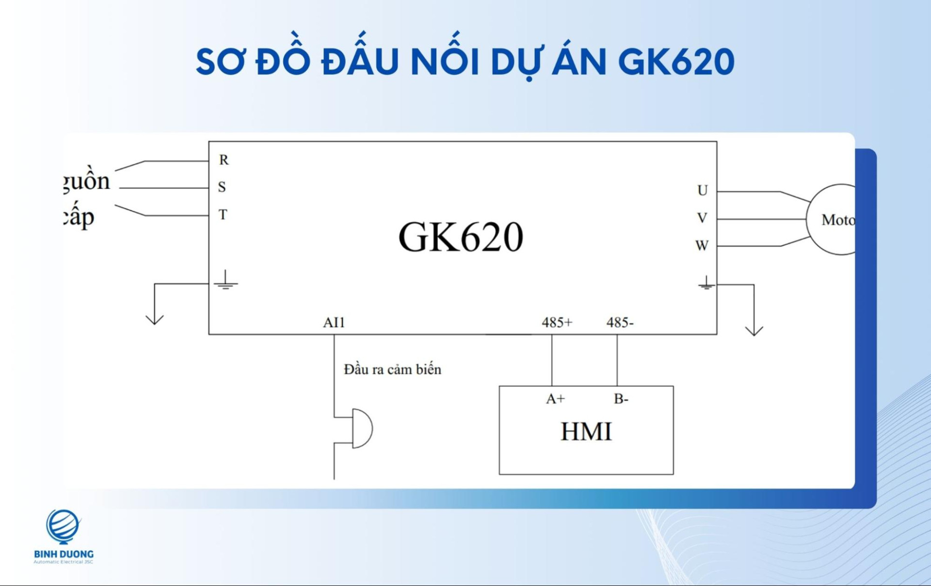 Sơ đồ đấu nối dự án GK620