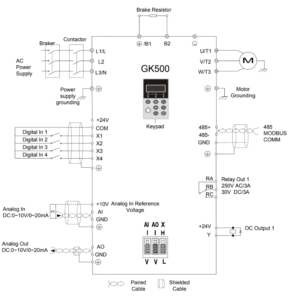 Screenshot 2024-05-31 111742 Sơ đồ đấu nối biến tần GK500