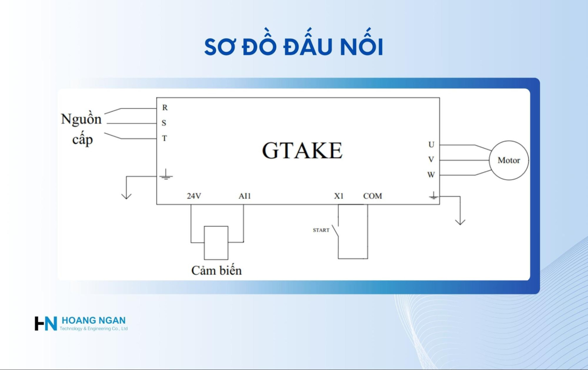 Biến tần GTAKE GK600