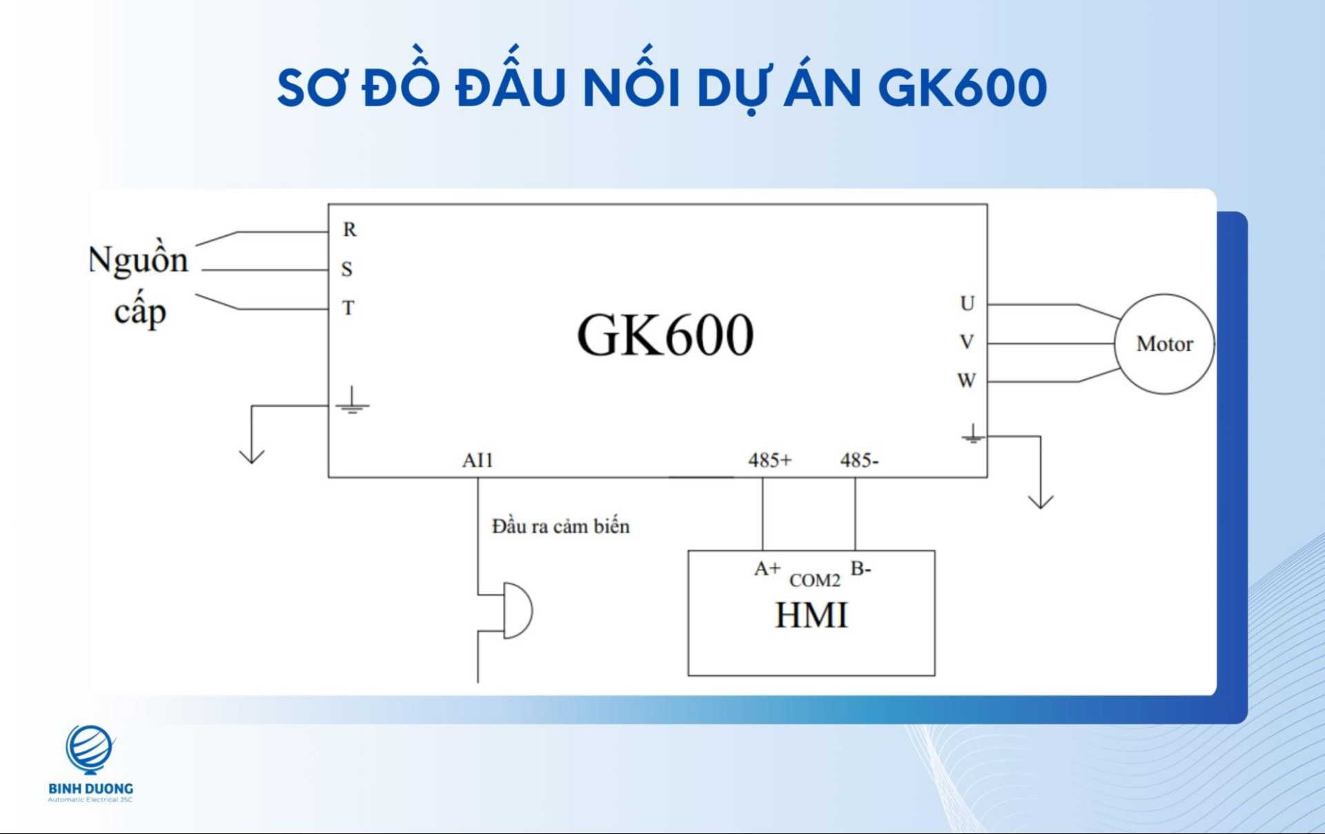 Sơ đồ đấu nối dự án biến tần GTAKE GK600 của Bình Dương AEC