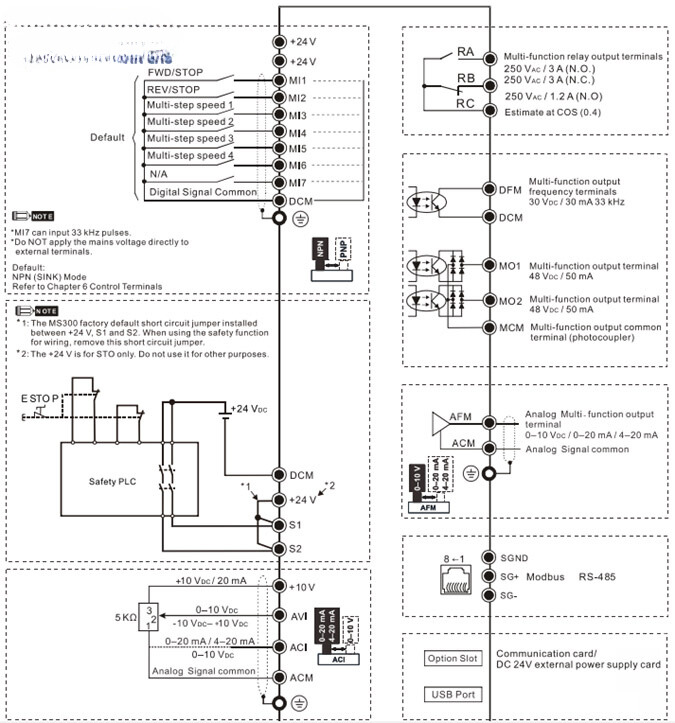 Sơ đồ đấu dây biến tần Delta VFD EL
