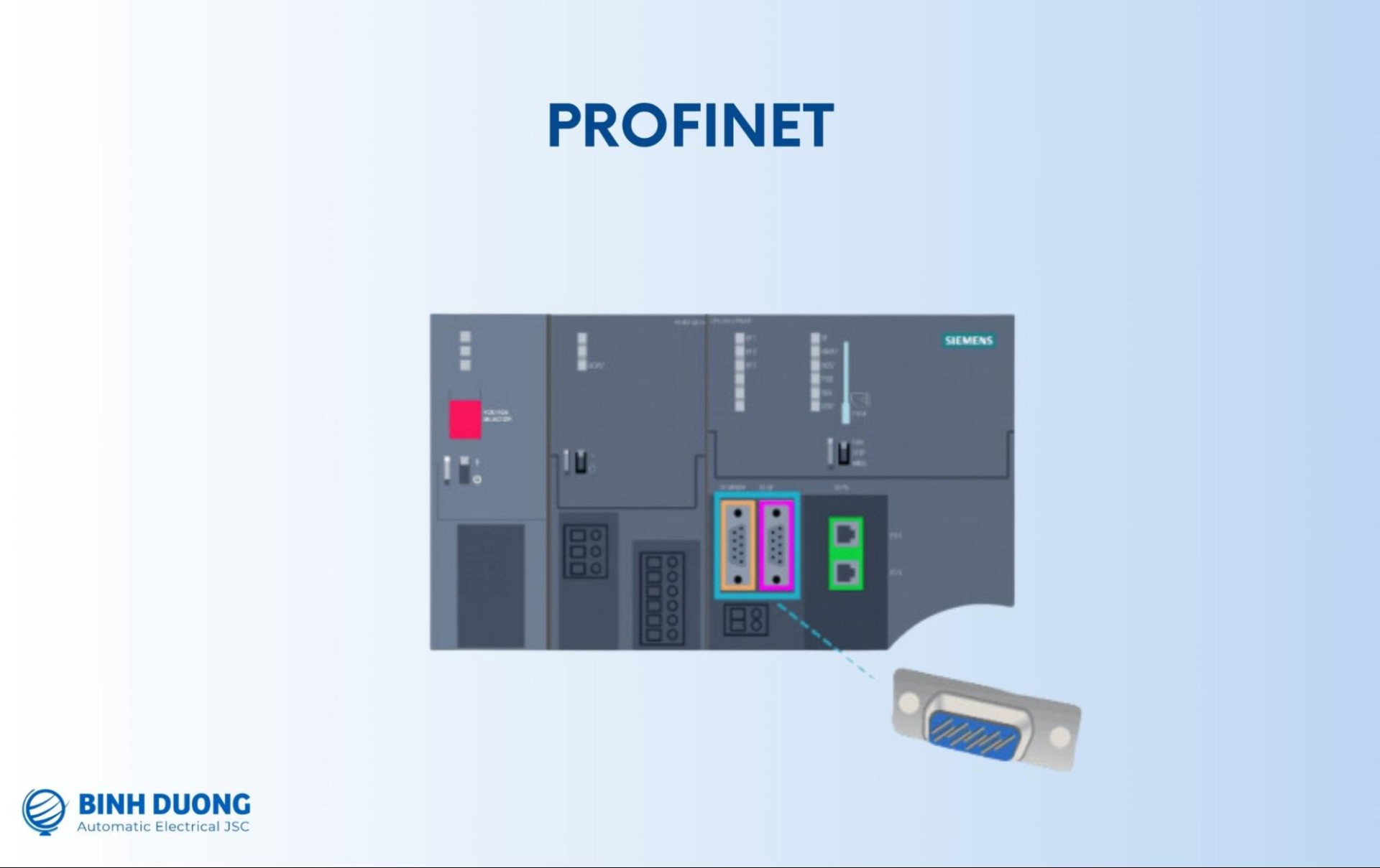Cổng Profinet