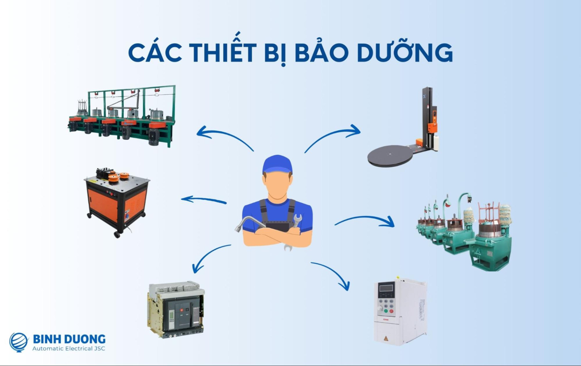 image5 Các thiết bị bảo dưỡng trong dự án bảo dưỡng thiết bị sau bão Yagi