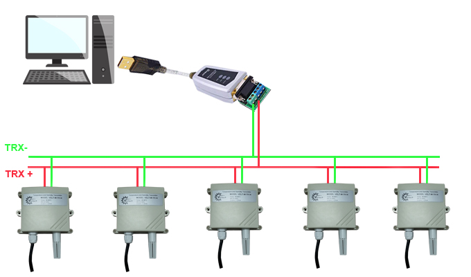 Cổng suất RS485 cho phép kết nối tới 32 tải đơn vị 