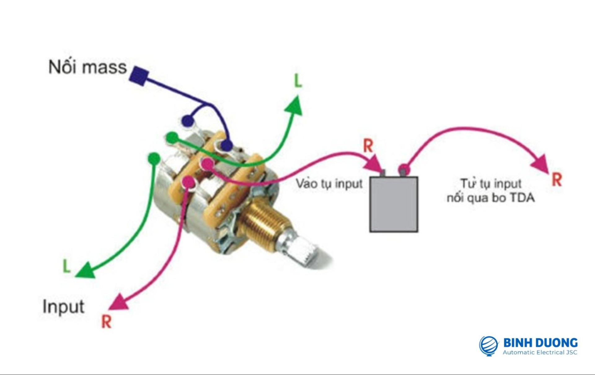 Sơ đồ chiết áp trong mạch