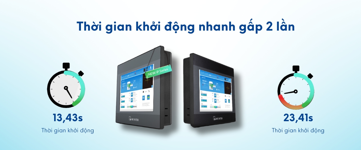 màn hình hmi Weintek