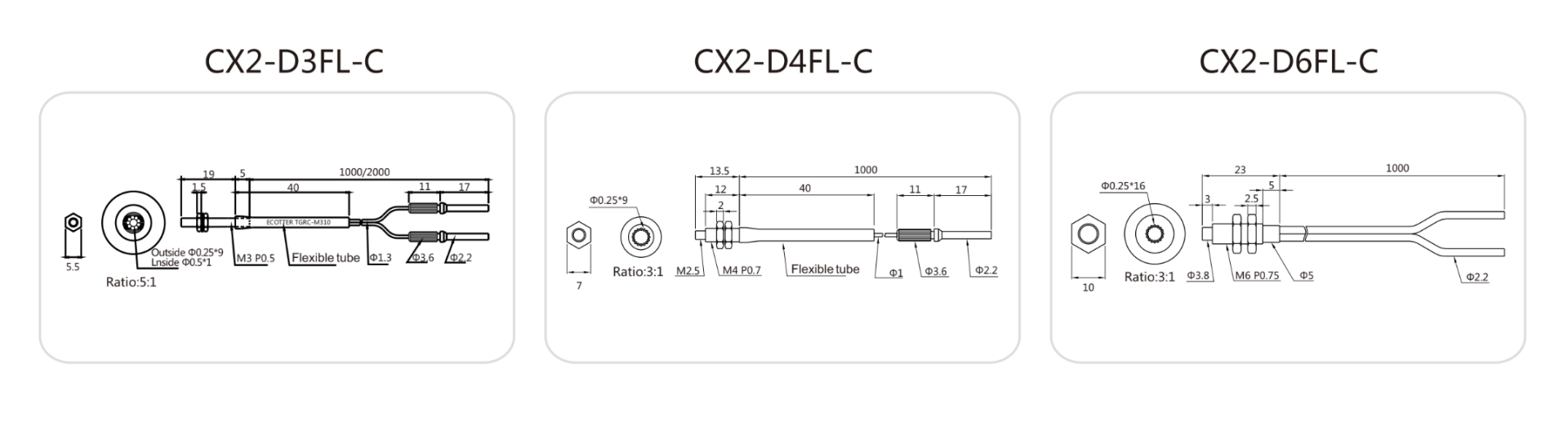 Cáp sợi quang CX2