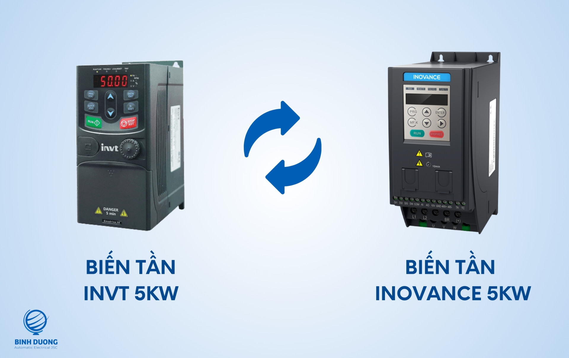 Chọn mua biến tần INVT 5kW 1 pha & 3 pha 5 Biến tần Inovance MD200