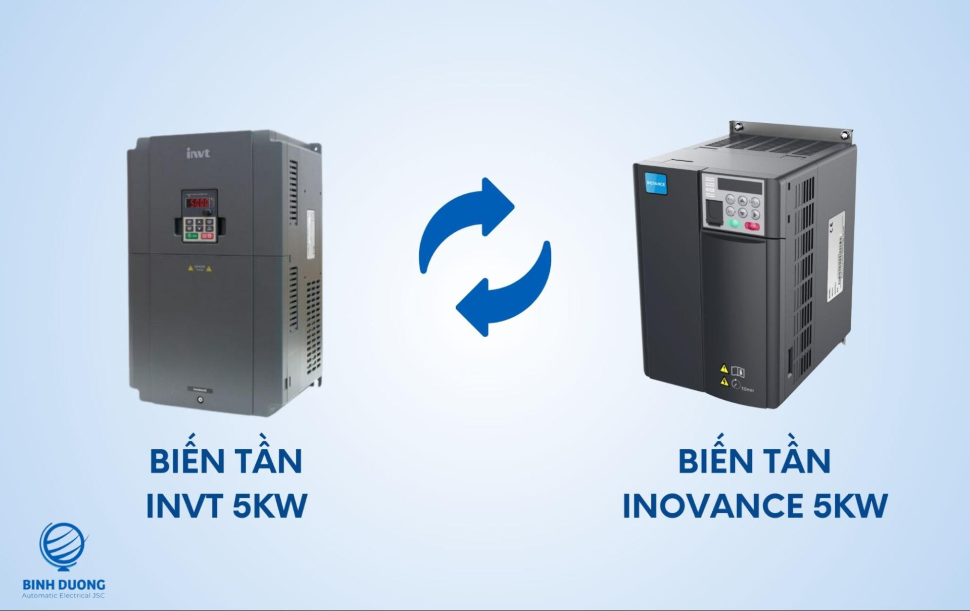 Chọn mua biến tần INVT 5kW 1 pha & 3 pha 3 Biến tần Inovance MD310T5.5B-INT - Lựa chọn tương đương biến tần INVT GD20-5R5G-4