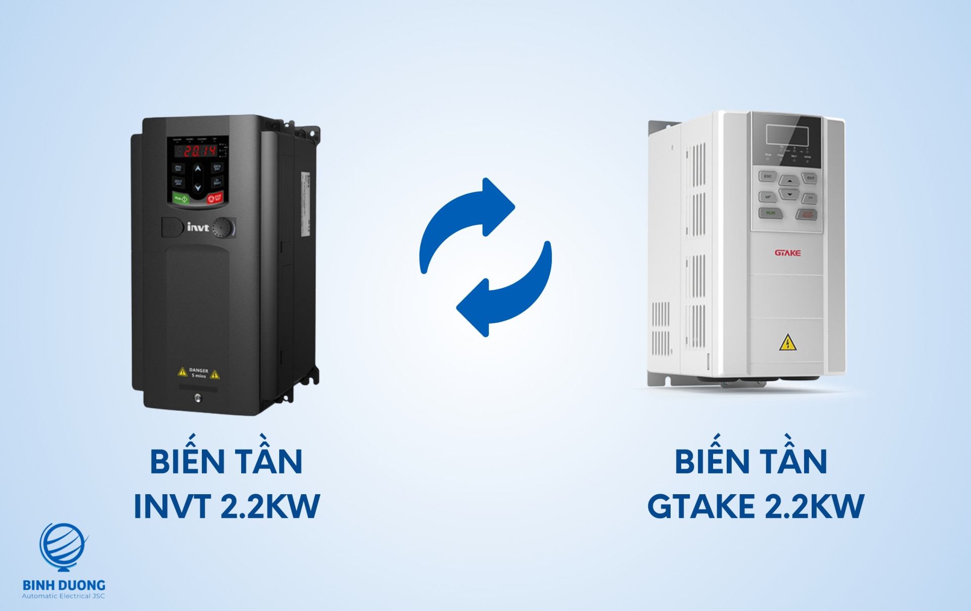 lua-chon-tuong-duong-2-2-kw-gtake Biến tần GTAKE GK620-4T2.2G/3.7LB - Lựa chọn tương đương biến tần INVT GD200A-2R2G-4