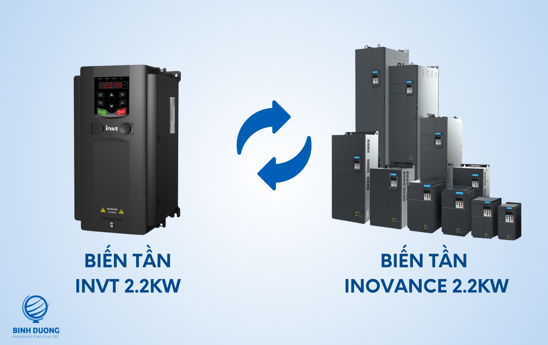 lua-chon-tuong-duong-2-2-kw-inovance Biến tần MD290T2.2G/3.0PB-INT