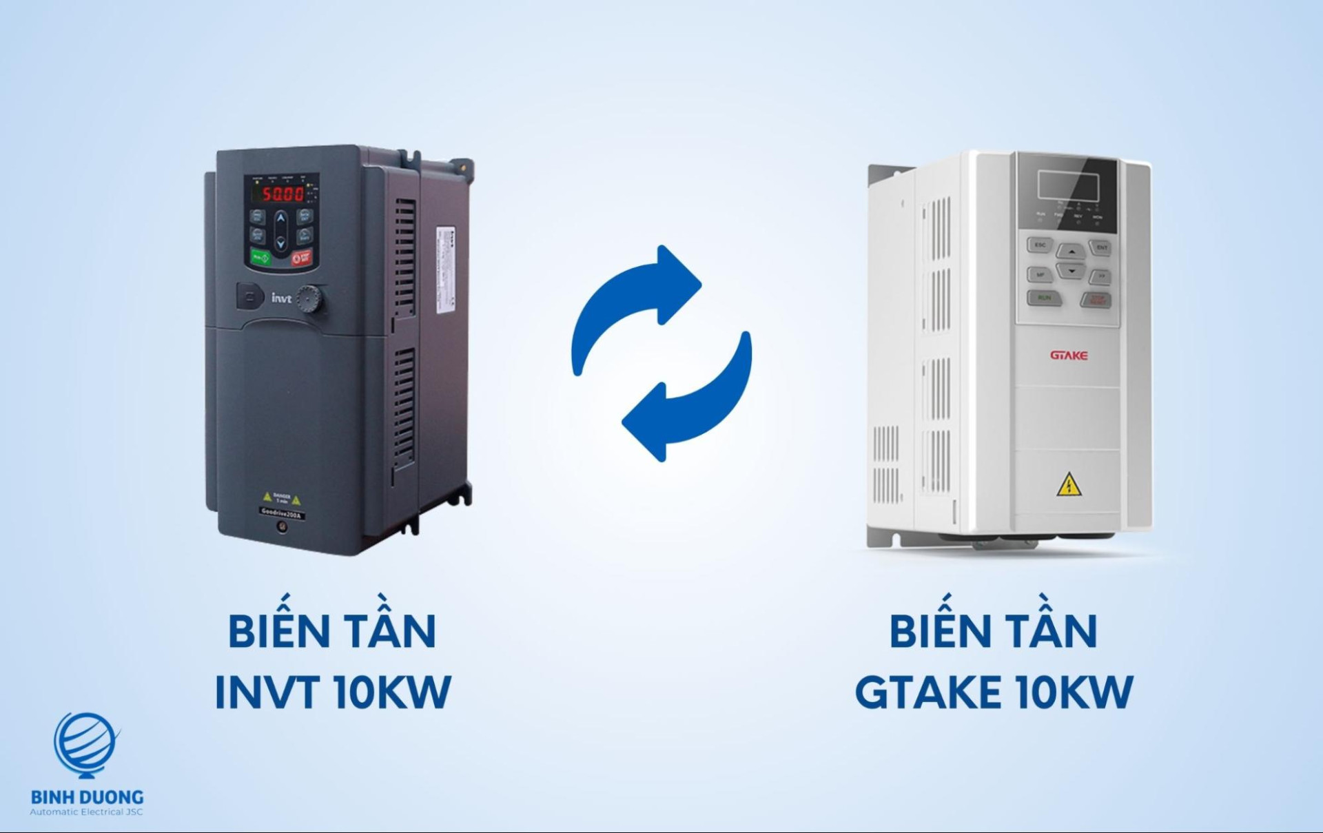 Biến tần GTAKE - Lựa chọn tiết kiệm chi phí, hiệu suất ổn định