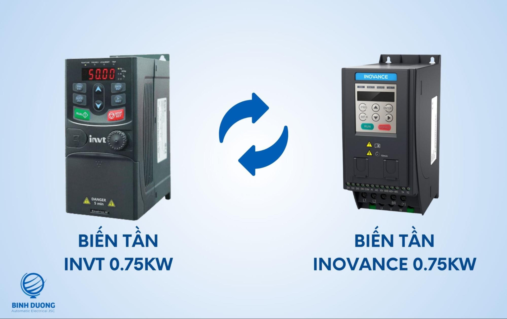 Chọn mua biến tần INVT 0.75kW 1 pha & 3 pha 12 Lựa chọn tương đương - Biến tần Inovance MD200T0.75B-INT
