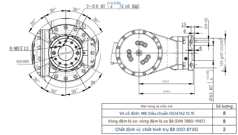 Giao diện lắp mặt bích cuối