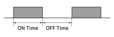 gf function speed en