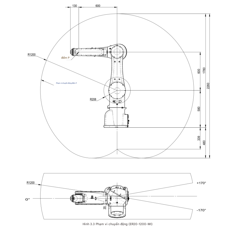  Kích thước và phạm vi chuyển động robot ER20-1200-MI
