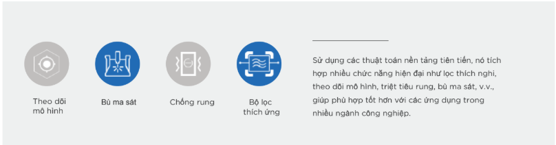 Thuật toán nâng cao