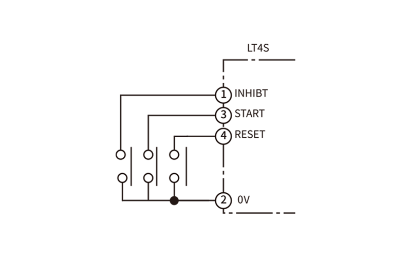 lt connection contact 01