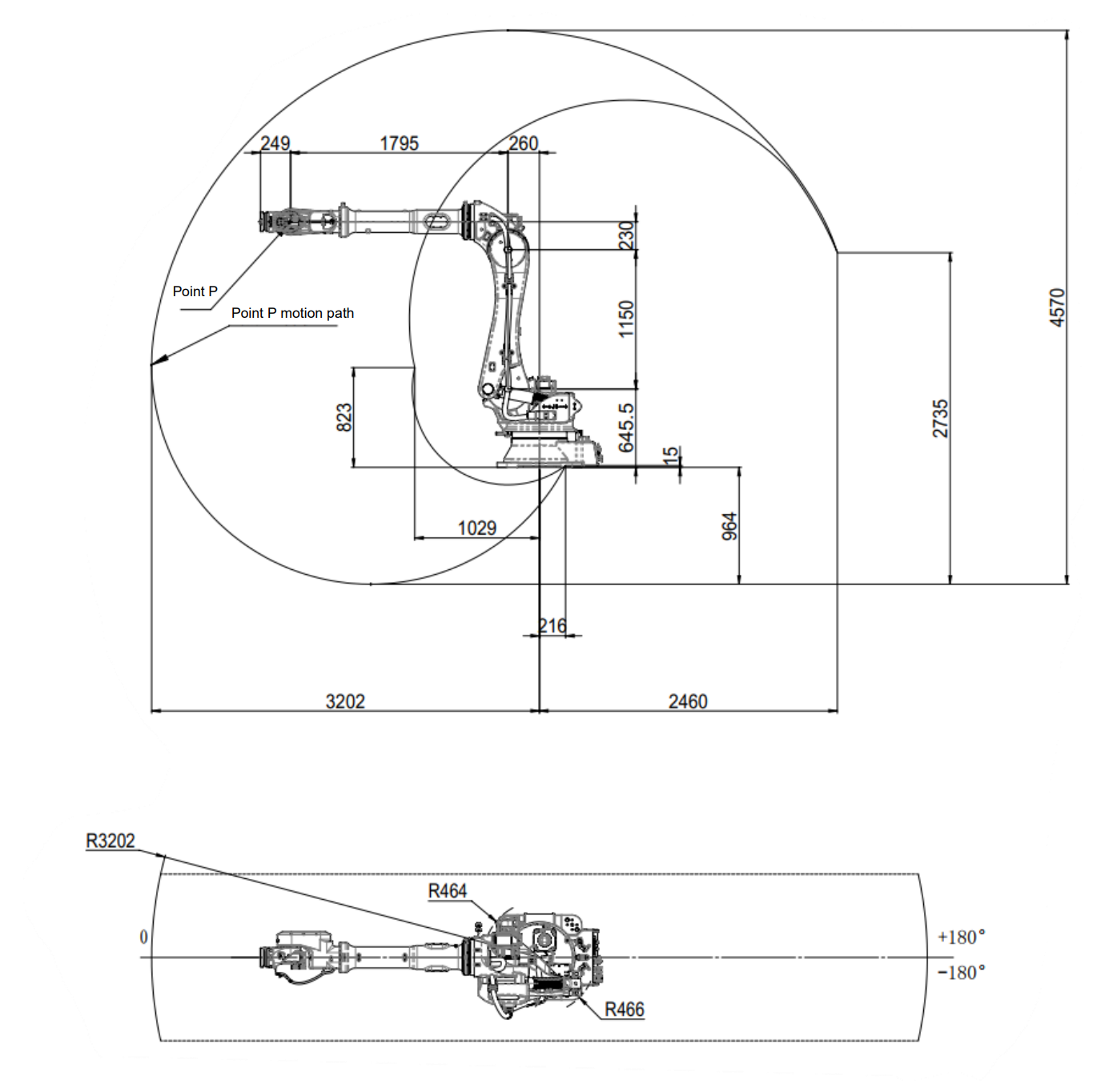 pham vi 130b