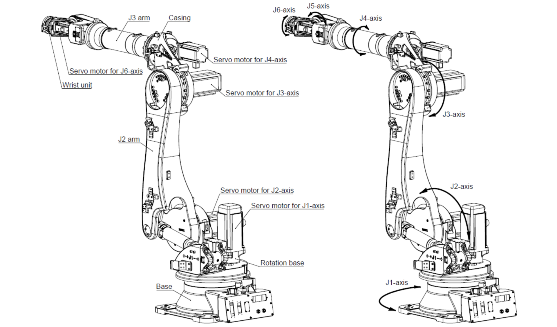 pn er100b