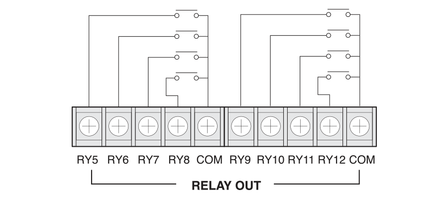 th300 relay output 00
