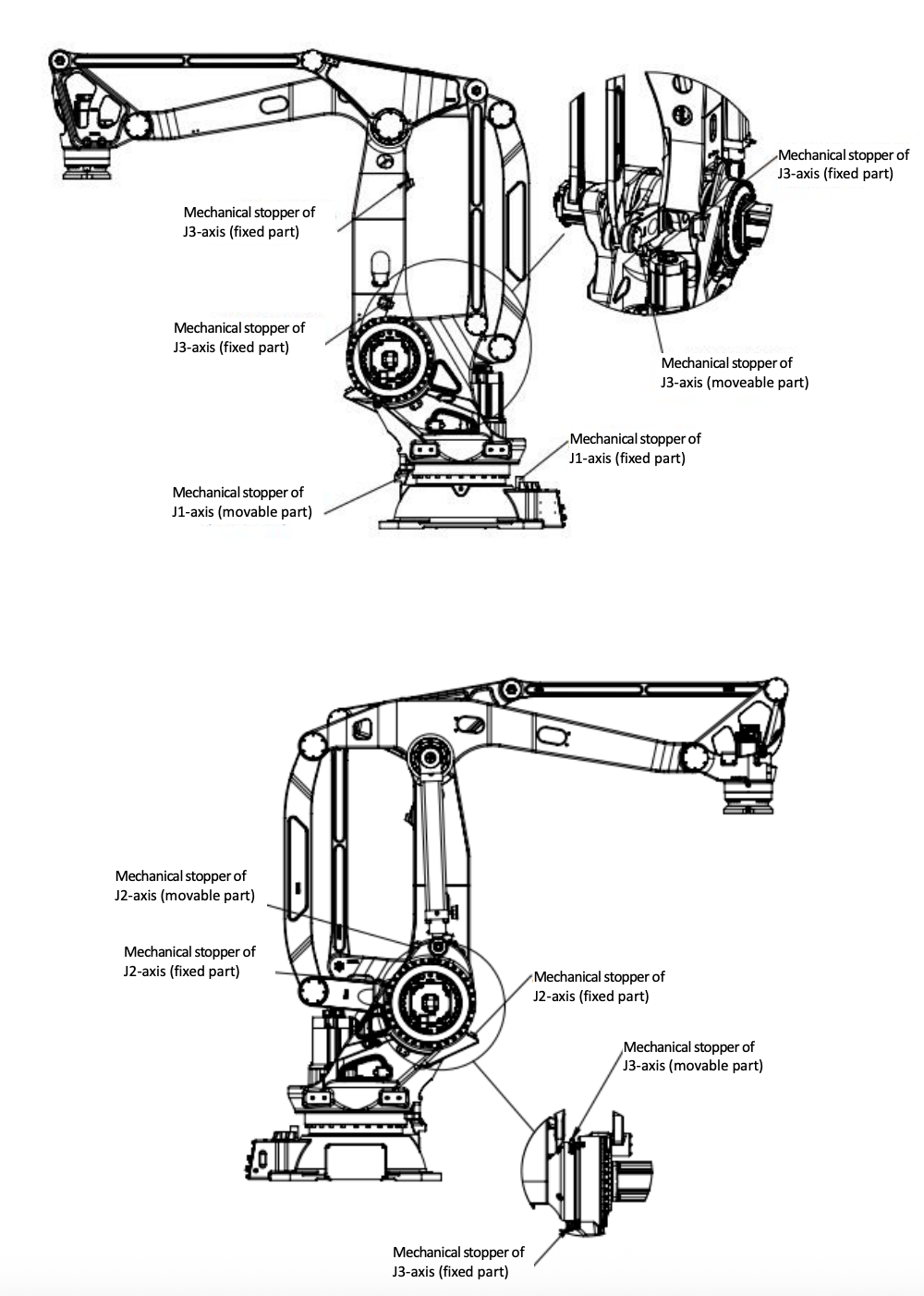 Robot xếp hàng ESTUN ER500-3200-PL