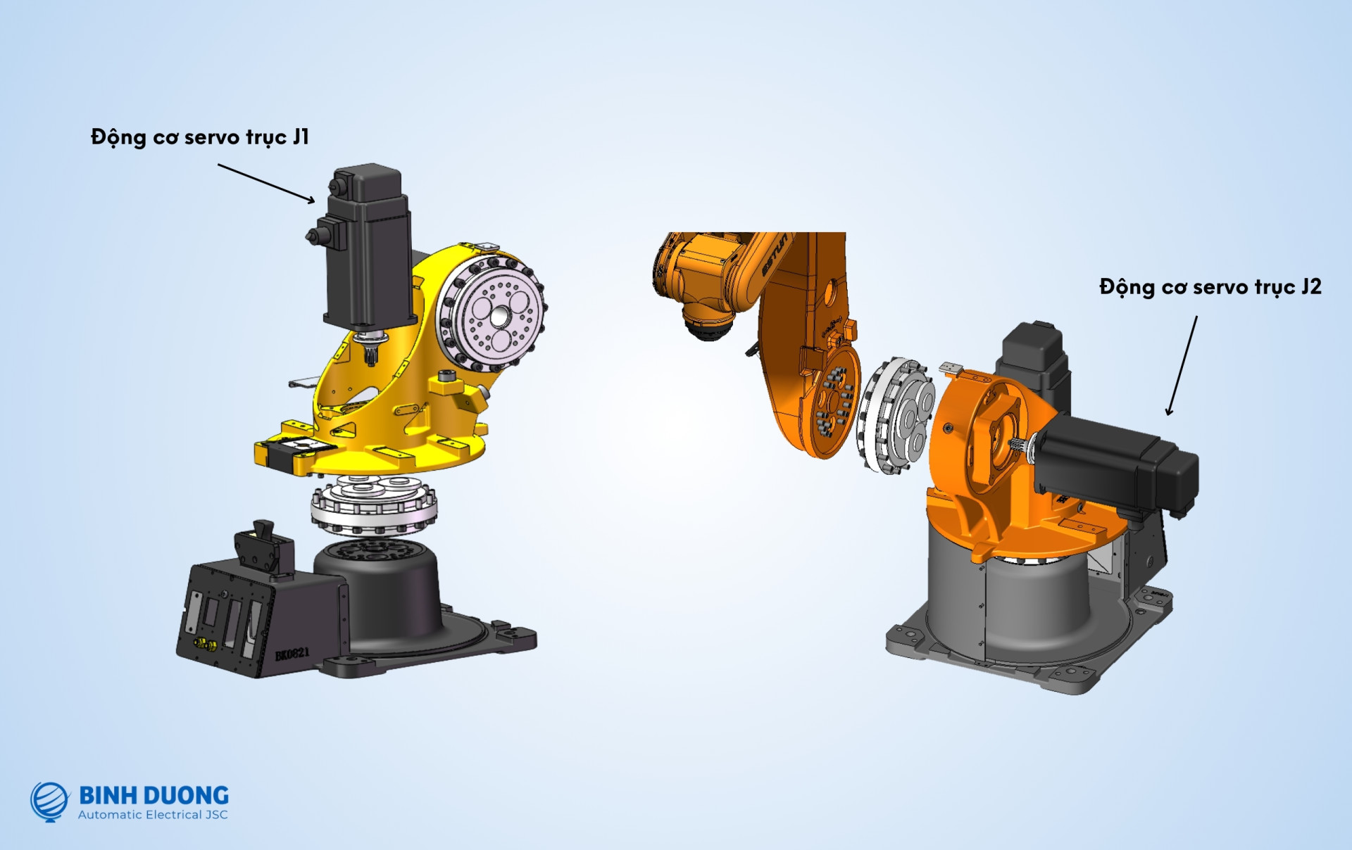 Động cơ servo cánh tay robot công nghiệp