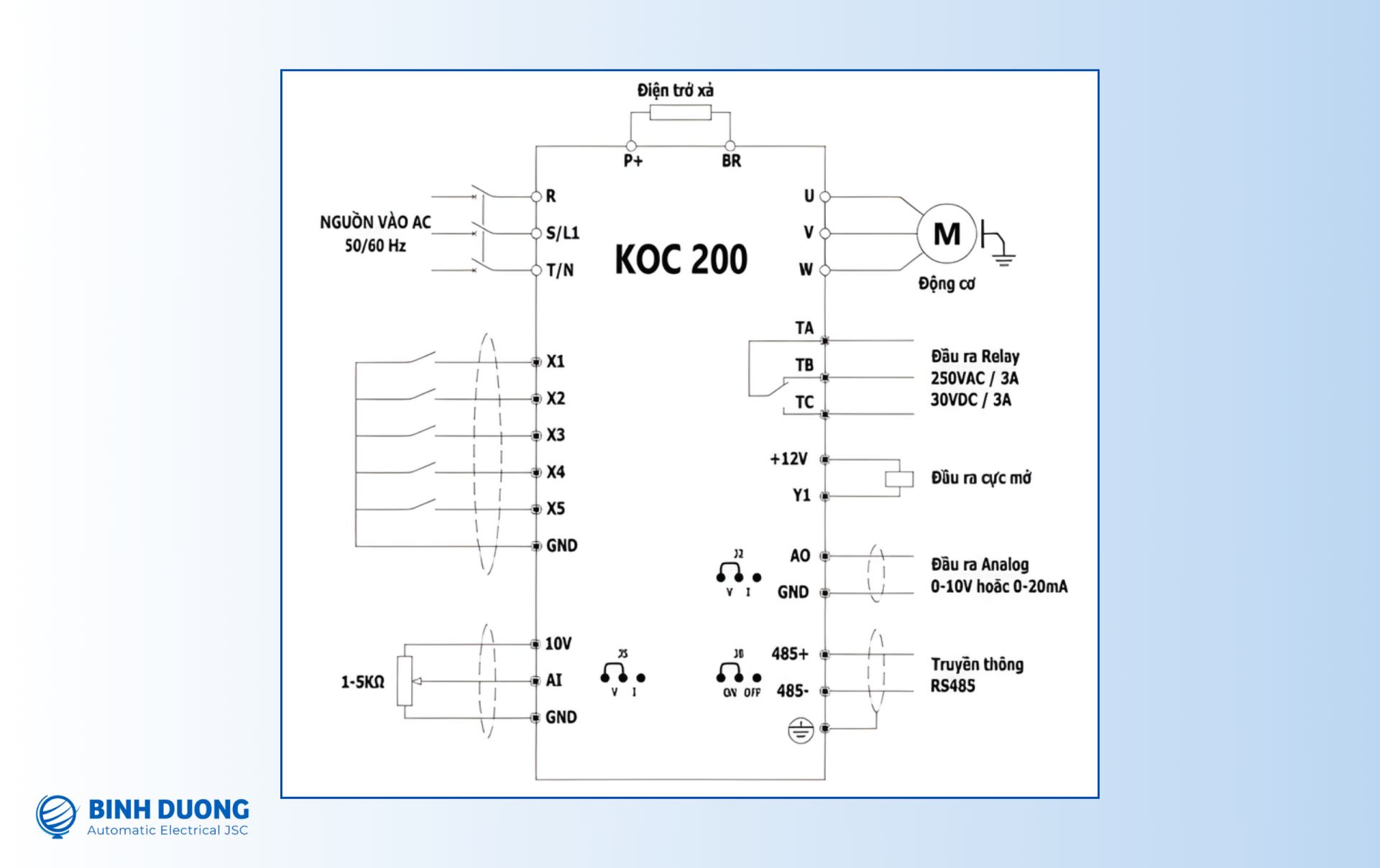 Hướng dẫn cài đặt sơ đồ kết nối biến tần KOC200
