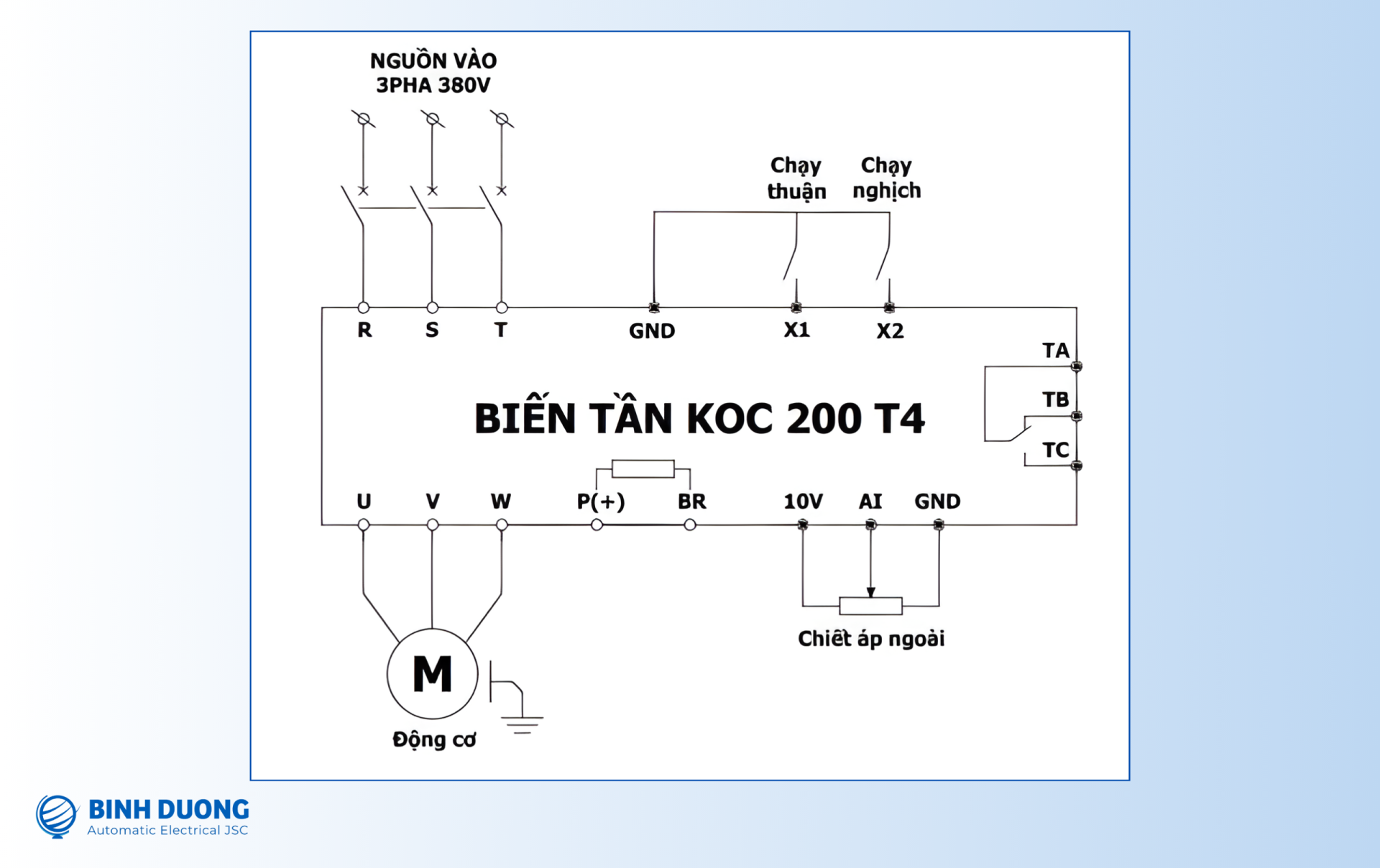 Sơ đồ kết nối cài đặt biến tần KOC200 công tắc chiết áp ngoài